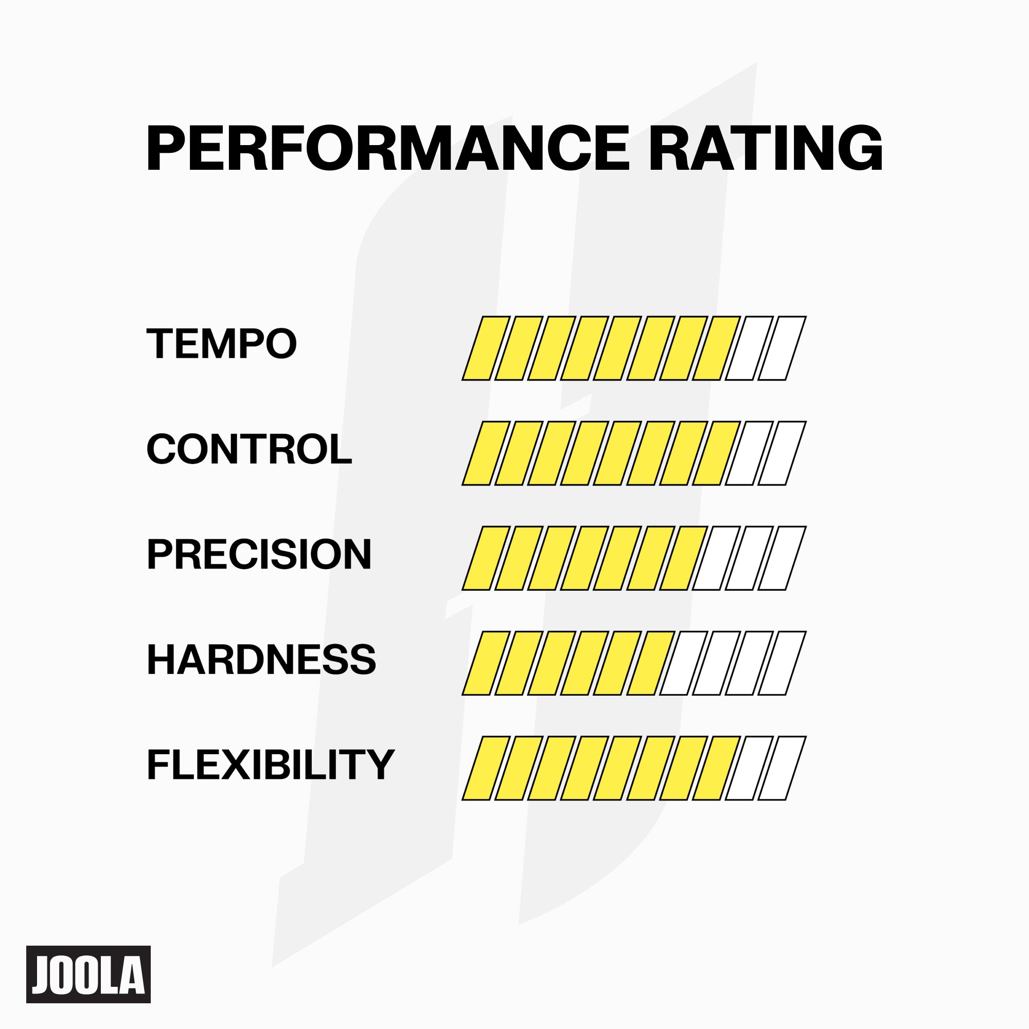JOOLA Hugo Calderano AW-7