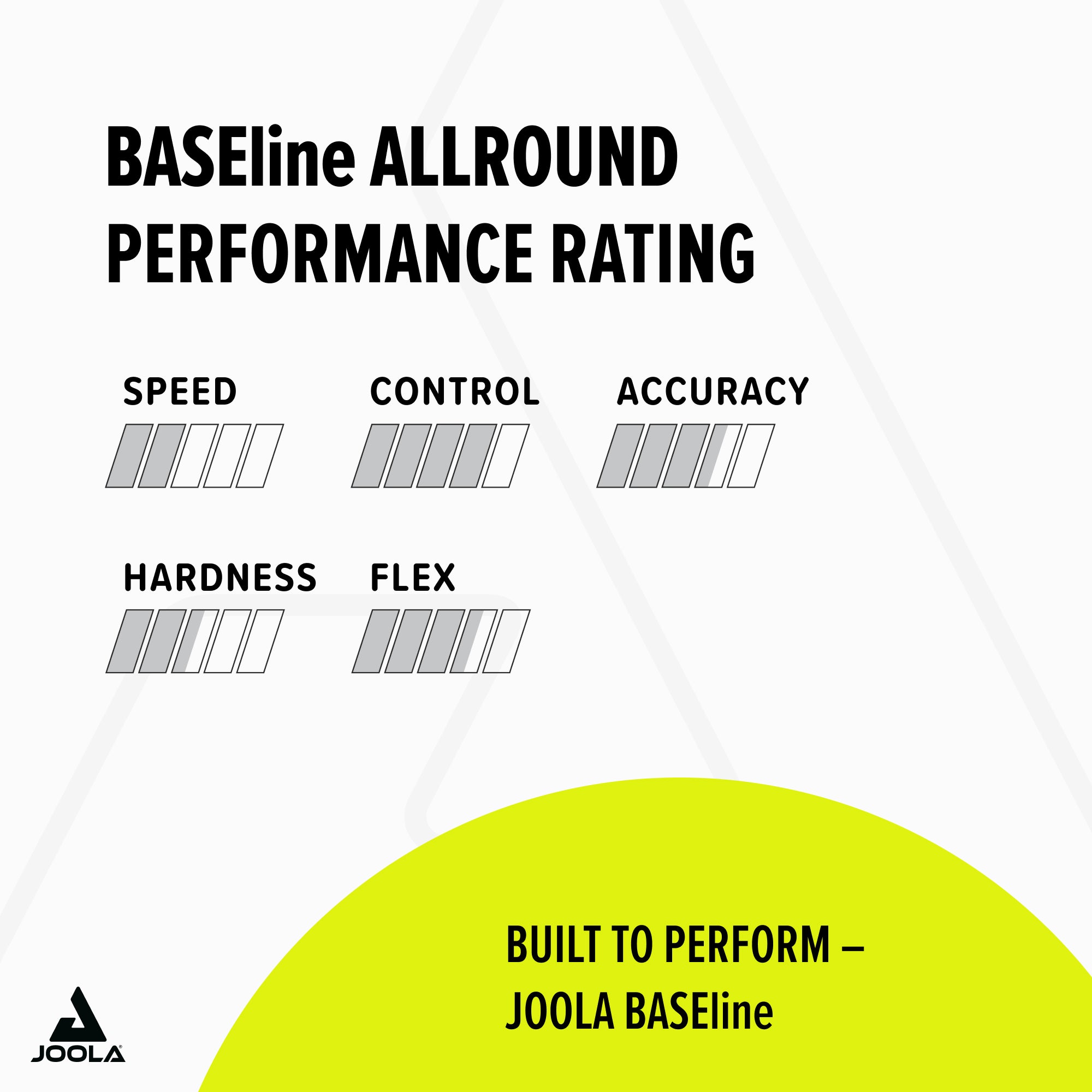 JOOLA Madera BASEline ALL 